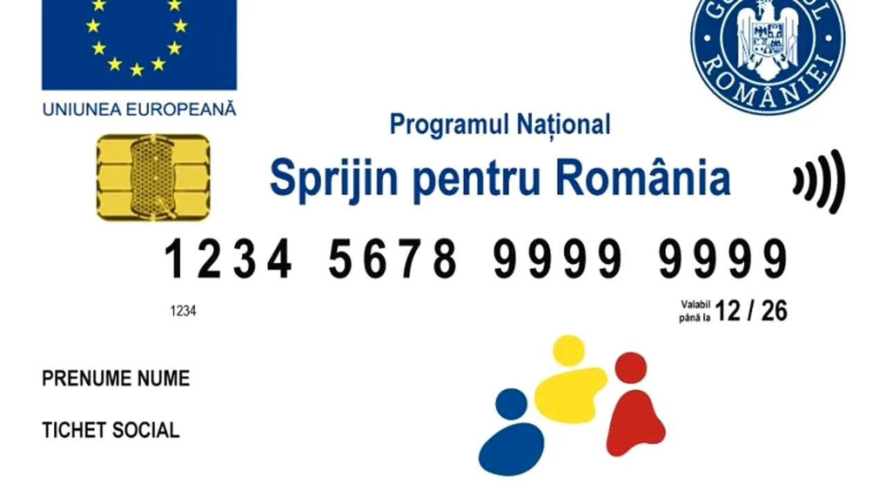 Carduri sociale 2022. Ce pățesc cei care vând voucherele alimentare / Singura situație în care acestea pot fi înstrăinate
