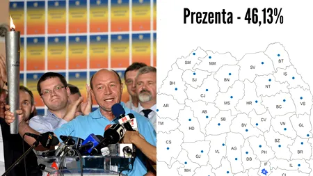 REFERENDUM 2012 - PREZENȚĂ VOT. Primele REZULTATE BEC parțiale: ORA 10.00