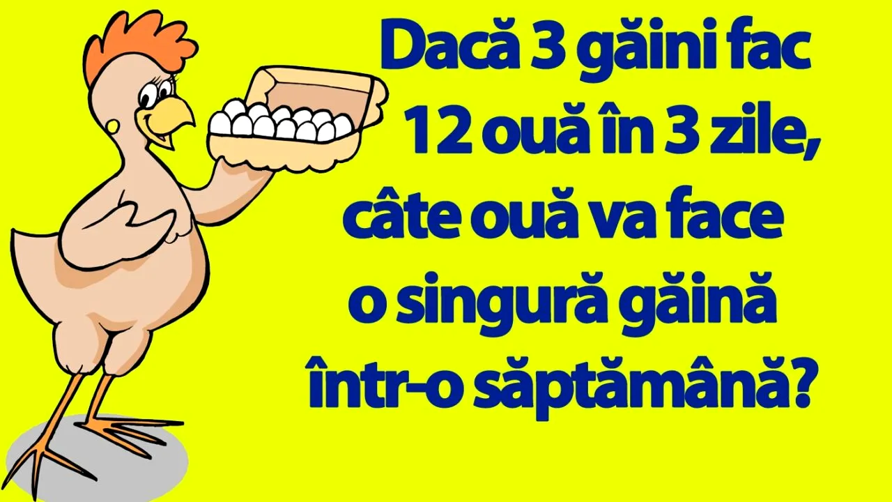 TEST de inteligență | Dacă 3 găini fac 12 ouă în 3 zile, câte ouă face o singură găină într-o săptămână?