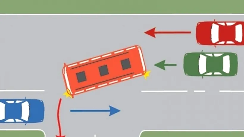Teste auto: Cum trebuie să procedeze conducătorul autoturismului verde în situația dată?