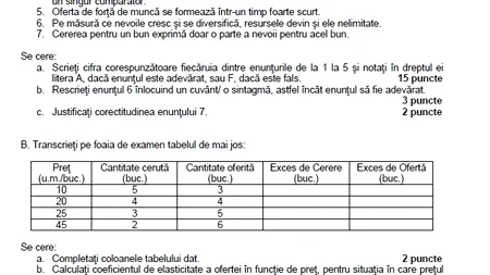 BAC 2013. Ce subiecte au primit elevii la ECONOMIE la BACALAUREAT 2013