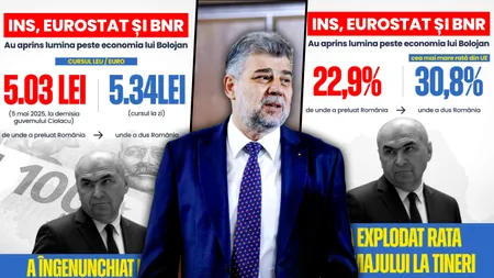 Ciolacu, cel mai dur atac la Bolojan de când i-a luat locul la Palatul Victoria: puteți pune boții să înjure, asta nu va schimba realitatea