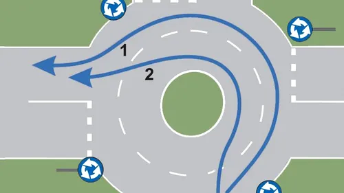 Teste auto:  Cât de greu e să procedezi corect. Care este traseul recomandat pentru a vira la stânga? 