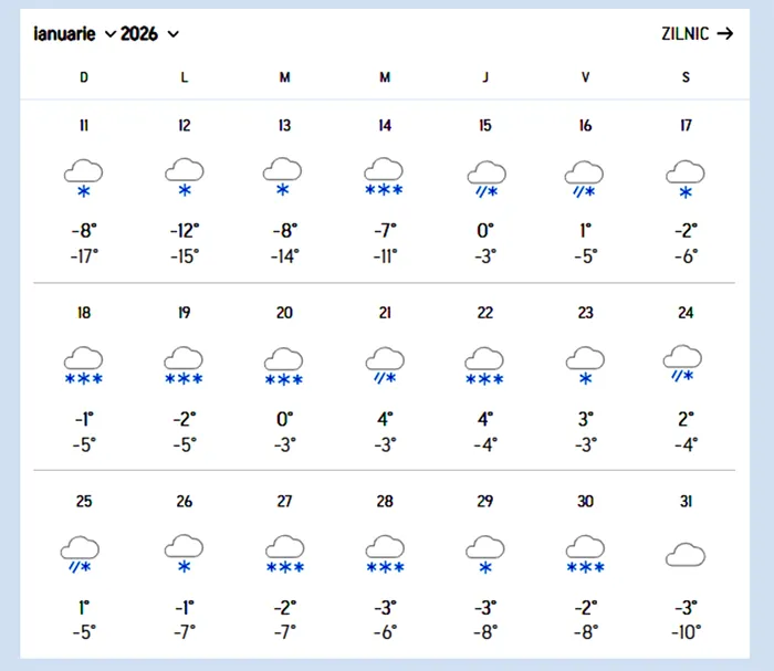 20 de zile consecutive de ninsoare în aceste orașe din România, potrivit meteorologilor Accuweather