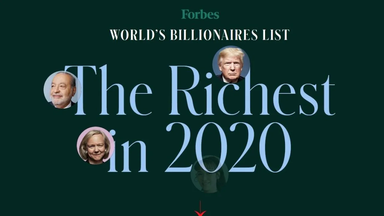 TOPUL FORBES al celor mai bogați oameni din lume. Surpriză imensă, a fost scos de pe podium!
