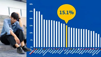 Cristian Socol: „Avem cea mai mare rată a șomajului în rândul tinerilor din ultimii 10 ani. Tinerii sunt cei mai afectați de programul de consolidare fiscal-bugetară incorect fundamentat”