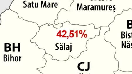 REZULTATE BACALAUREAT 2012. La Sălaj, doar  42.5% dintre elevi au promovat examenul