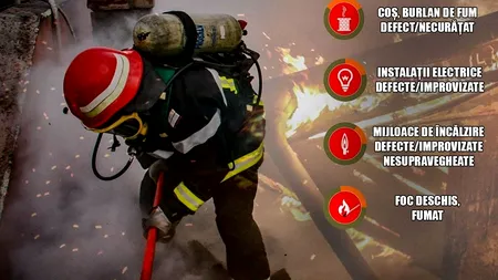 IGSU, despre cum poți preveni o tragedie | Nu lăsați copiii singuri acasă, nesupravegheați sau blocați, cu surse de încălzire în funcțiune! / Măsurile obligatorii în funcție de tipul sistemului de încălzire