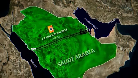 Conducta strategică de petrol Est–Vest din Arabia Saudită, din nou funcțională după atacuri