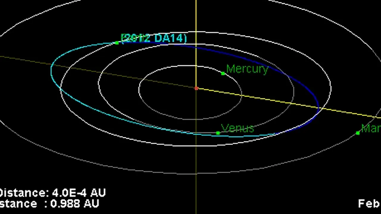 Mai sunt trei zile până la evenimentul astronomic al anului