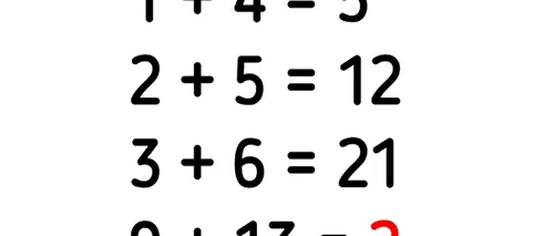 Test de inteligență exclusiv pentru genii | Cât face 9+13, dacă 1+4=5, 2+5=12 și 3+6=21?