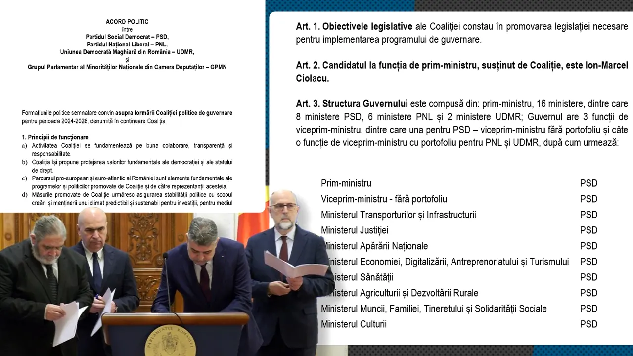 ACORDUL politic al Coaliției. Ciolacu - premier, Crin Antonescu - prezidențiabil / Care sunt motivele de denunțare unilaterală
