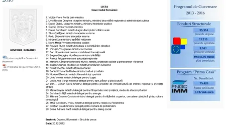 Noua versiune a programului de guvernare USL scris inițial într-un Word piratat