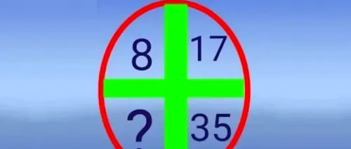 Test de inteligență pentru IQ 140+ | Ce număr completează seria din imagine: 8, 17, 35?