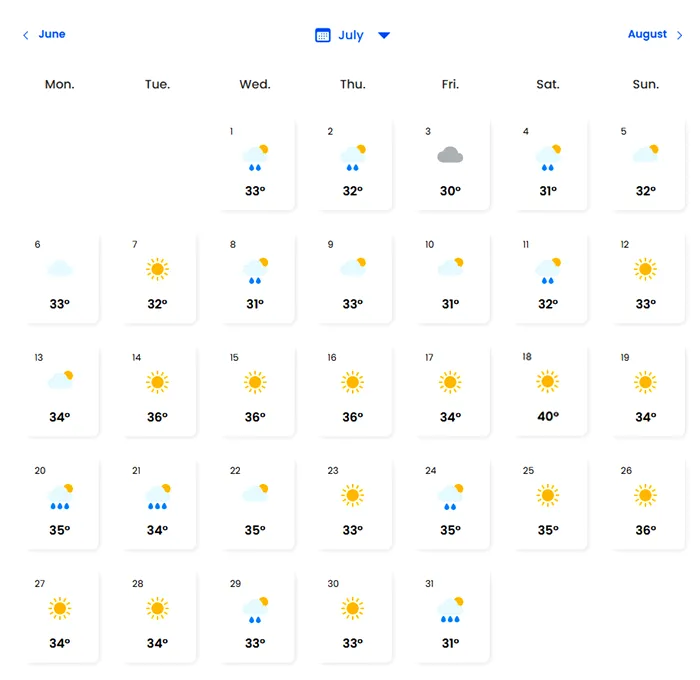 Prognoza iulie 2026 / Sursa FOTO: easeweather