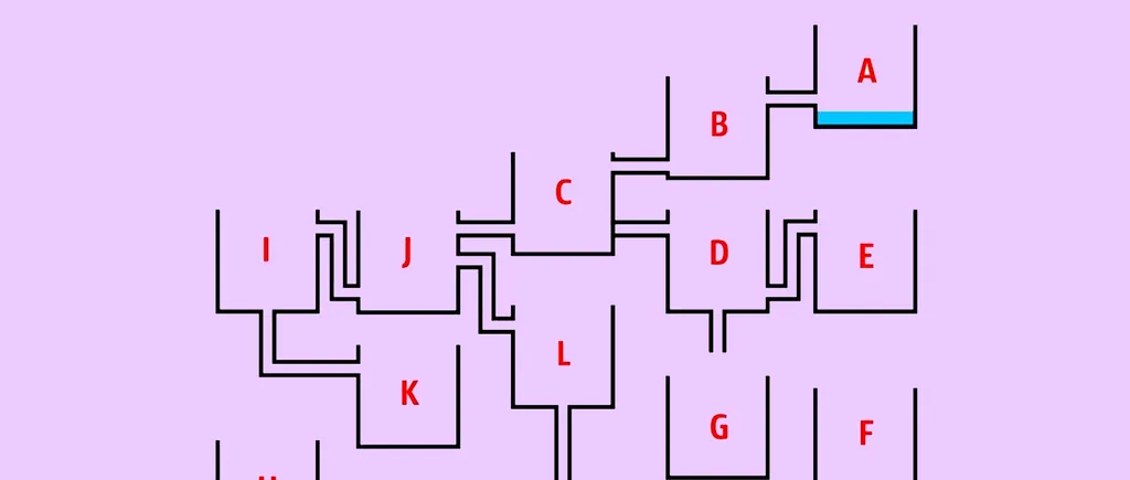 TEST IQ | Care dintre aceste bazine se va umple primul?