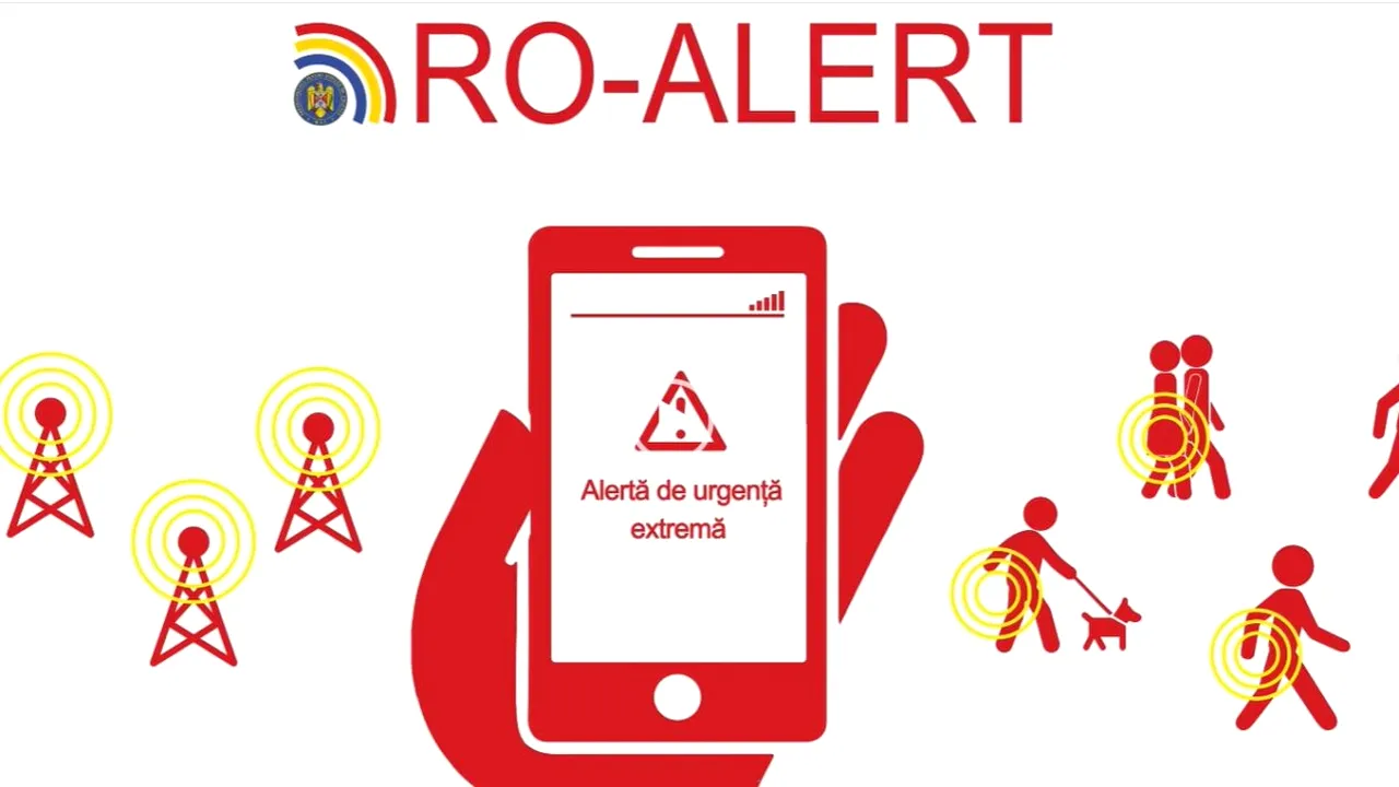 România ar putea introduce un sistem RO-Alert mai RAPID, în urma fenomenelor meteorologice extreme recente