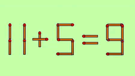 Test de inteligență | Mutați un singur chibrit, pentru a transforma 11+5=9 într-o egalitate corectă