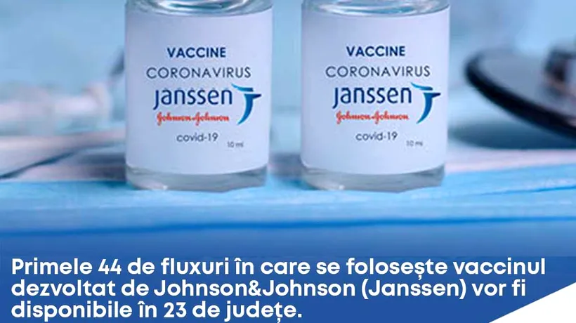 Cele 24 de centre din țară în care se folosește vaccinul Johnson&Johnson