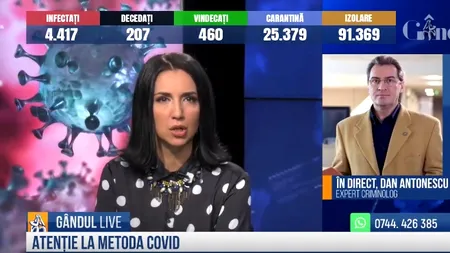 GÂNDUL LIVE. Dan Antonescu: „Cei mai buni psihologi sunt escrocii!” / Sfaturi pentru a ne feri de hoți în perioada pandemiei