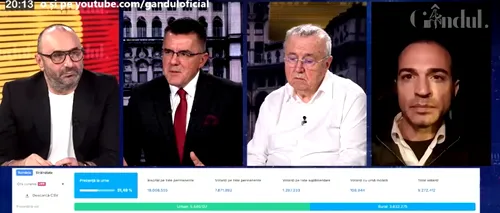 Dan Dungaciu analizează ascensiunea partidelor extremiste: VADIM Tudor nu era un trend spre deosebire de situația actuală