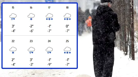 Ninge 11 zile fără oprire în România. Pe ce dată vine 
