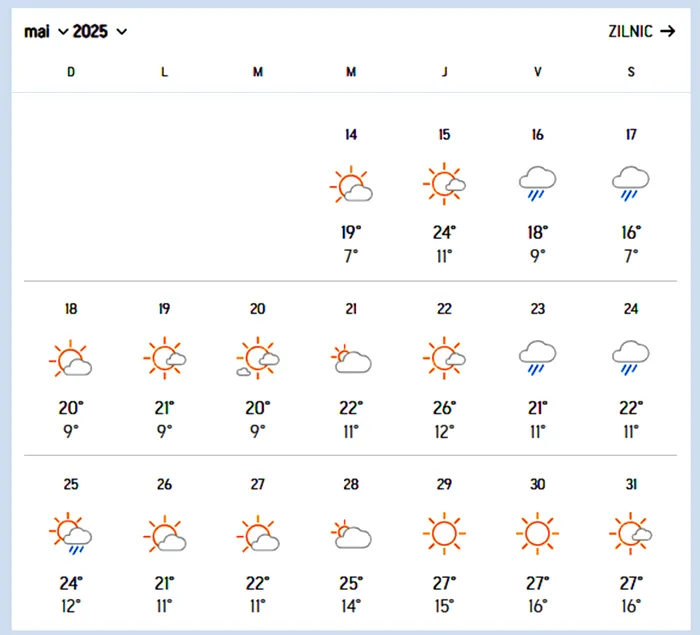 Meteorologii Accuweather anunță că se întoarce iarna în România. Ce se întâmplă în București