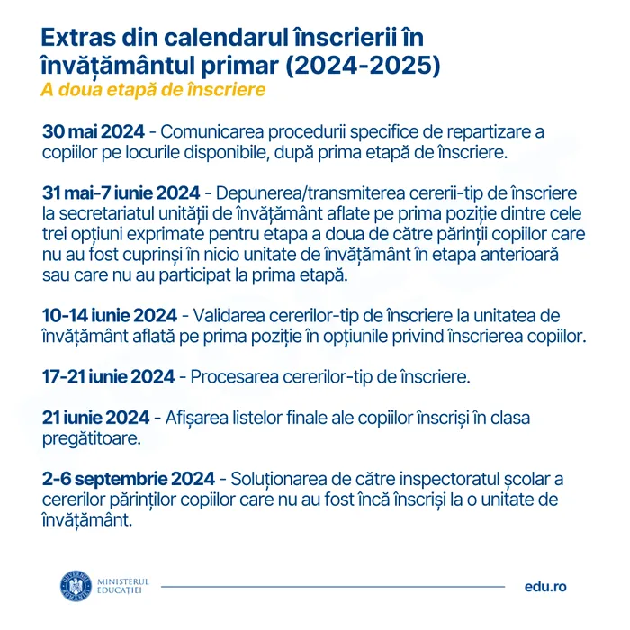 Ministerul Educației a lansat în consultare publică proiectul de metodologie și calendarul de înscriere la pregătitoare