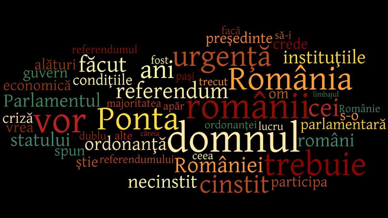 Fotografia primului discurs al președintelui suspendat Traian Băsescu. Cele mai frecvente cuvinte: românii, Ponta, cinstit, necinstit