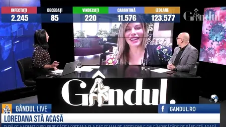 GÂNDUL LIVE. Loredana Groza: „Sunt bine, acasă. O nouă zi, o nouă provocare. Contează cum ne „MOBILĂM” sufletele, trebuie să avem credință!”