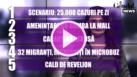 GÂNDUL NEWS. Amenințare cu bombă la un mall din Capitală (VIDEO)