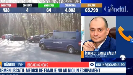 GÂNDUL LIVE. Daniel Băluță, primarul Sectorului 4: „Am închis cele 300 de locuri de joacă. E extrem de important să luăm măsuri energice!”