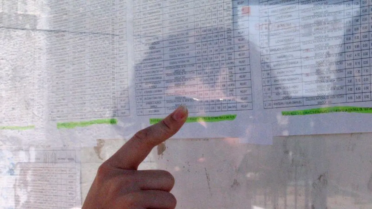 REZULTATE EVALUARE NAȚIONALĂ 2012 Prahova - Rezultate FINALE după contestații