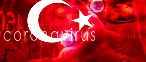 Turcia intră în lockdown, timp de 17 zile, după o explozie a numărului de infectări cu noul coronavirus