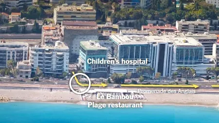 Traseul camionului morții. Cine au fost primele victime de la Nisa