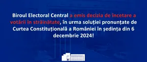 MAE: Toate SECȚIILE de VOTARE sunt ÎNCHISE, conform deciziei BEC/Orice alte informații din spațiul public sunt DEZINFORMĂRI