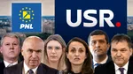 Cum și-au împărțit PNL și USR portofoliile PSD. Gândul prezintă distribuția pe fiecare minister. Bolojan preia Transporturile
