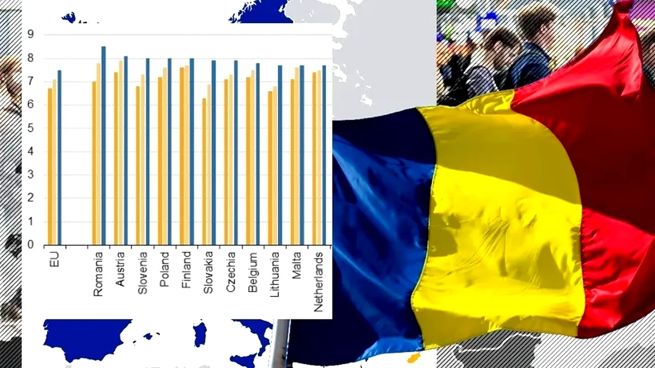 Cum a ajuns România pe primul loc în topul fericirii din UE, în funcție de educație. Expert: 