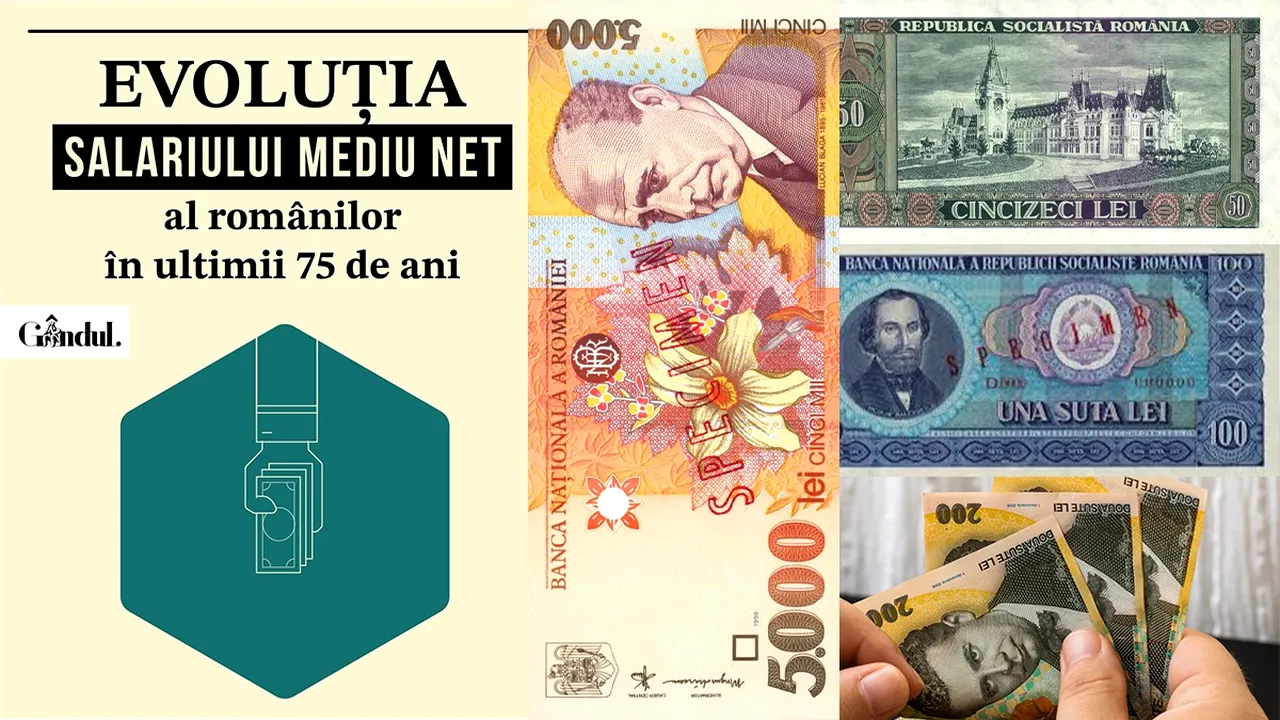 SALARIILE nete ale românilor au CRESCUT de peste 16.000 de ori, nominal, în ultimii 34 de ani. Cât de mult încasează în plus în mod real față de 1990 - INFOGRAFIC