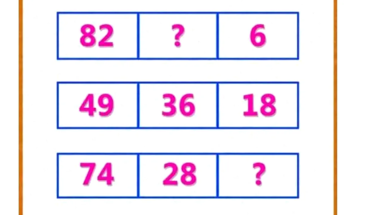 TEST IQ pentru genii | Ce număr lipsește din imagine