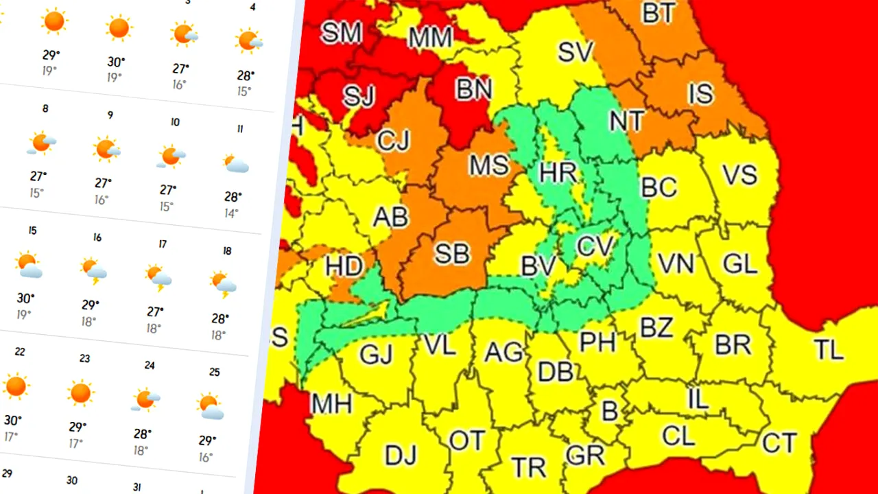 Meteorologii Accuweather au modificat prognoza: Pe ce dată putem spune că 