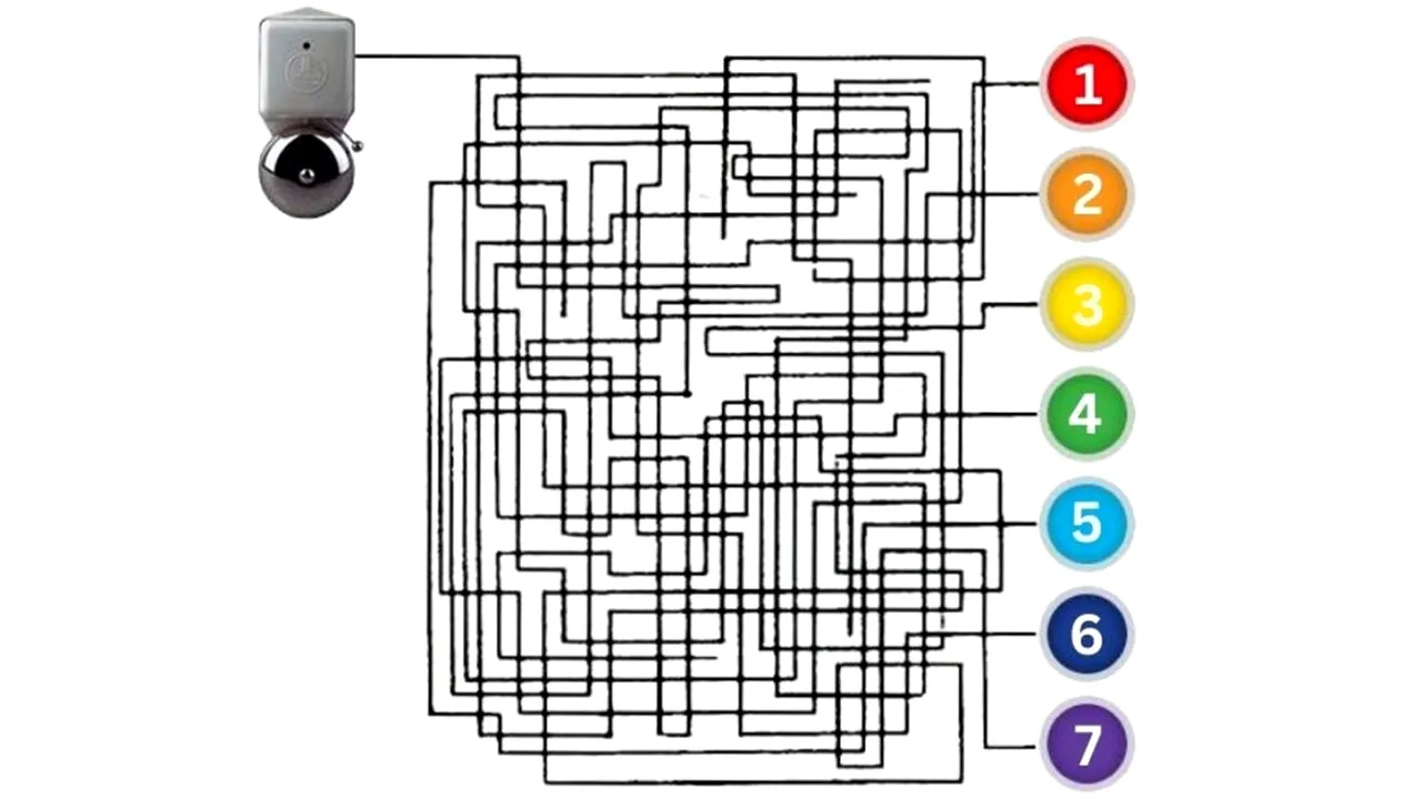 TEST IQ | Rezolvați acest puzzle dificil: Care buton este conectat la sonerie?