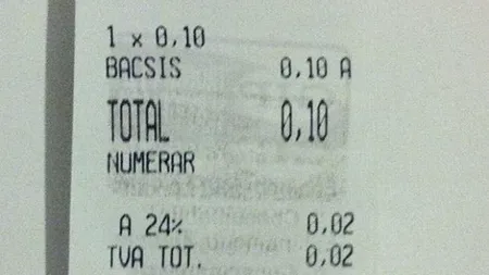 „Aberația funcționează!