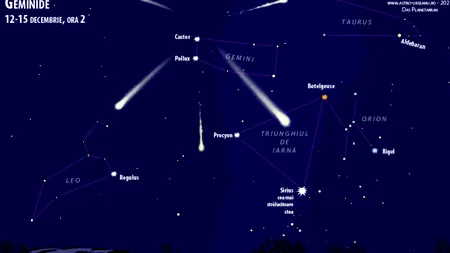 Stă să plouă cu stele. Spectacolul astronomic incendiar al lunii decembrie vizibil ACUM