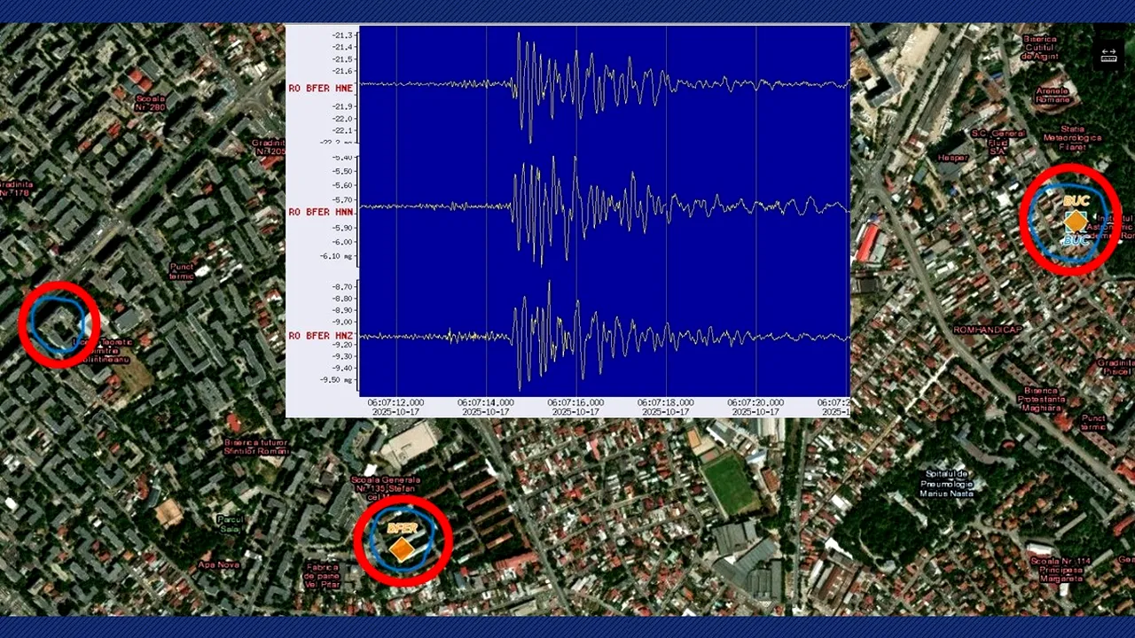 EXPLOZIA din cartierul Rahova, magnitudine de cutremur. Detaliul înspăimântător înregistrat de stațiile seismice ale INFP