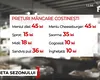 Costinești, STAȚIUNEA din România cu cei mai mulți turiști. Și prețurile sunt mult mai mici aici