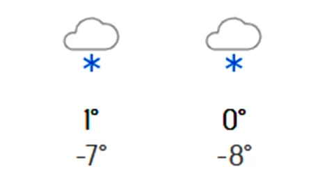 Orașele din România în care NINGE în luna noiembrie, potrivit meteorologilor Accuweather. București nu scapă!