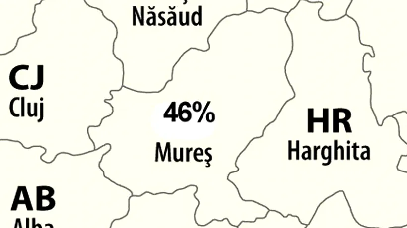 REZULTATE BACALAUREAT 2012. Mai mult de jumătate dintre candidații din județul Mureș au picat 
