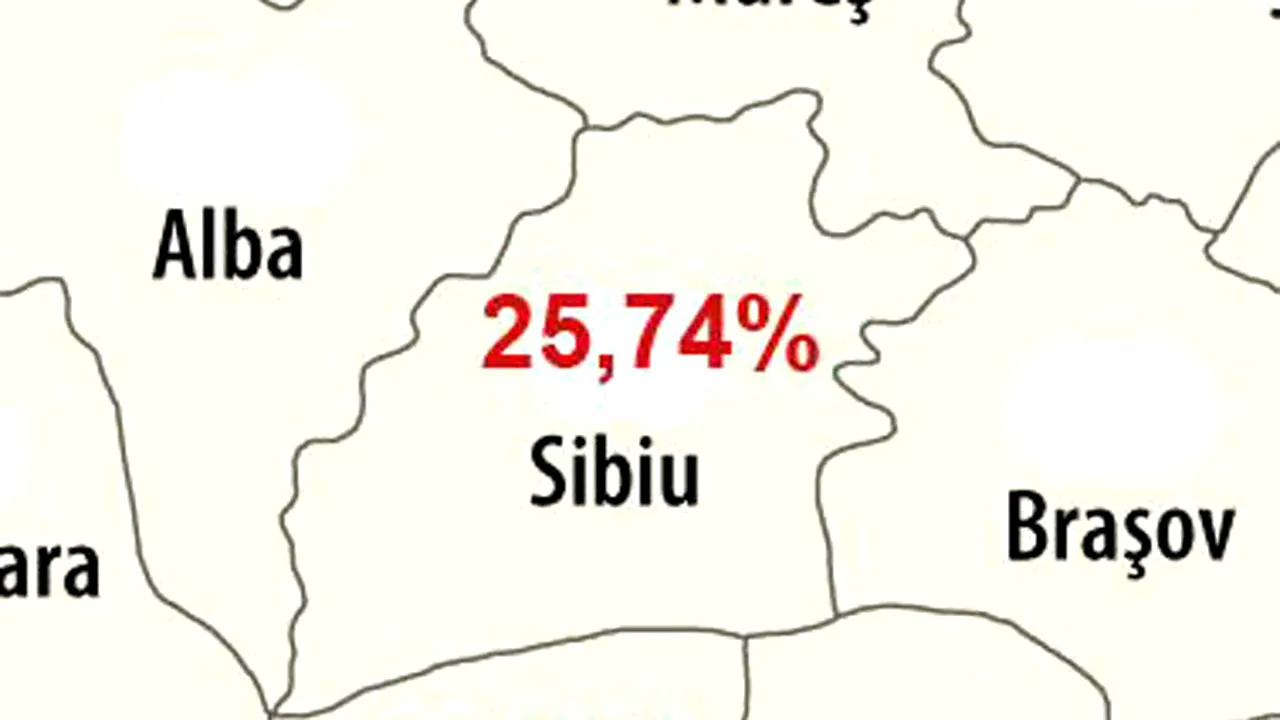 SIBIU REZULTATE BACALAUREAT 2012 SESIUNEA AUGUST