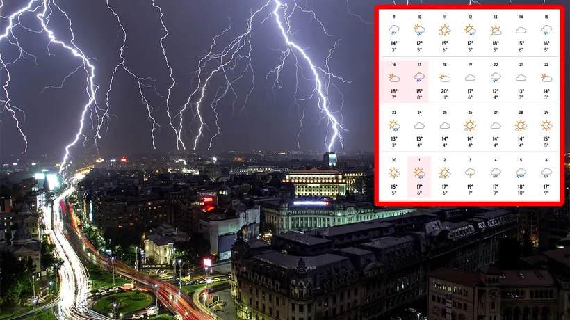 Prognoza Accuweather actualizată | Ninge de Paște și de 1 Mai în România?! Temperaturile în București și în marile orașe